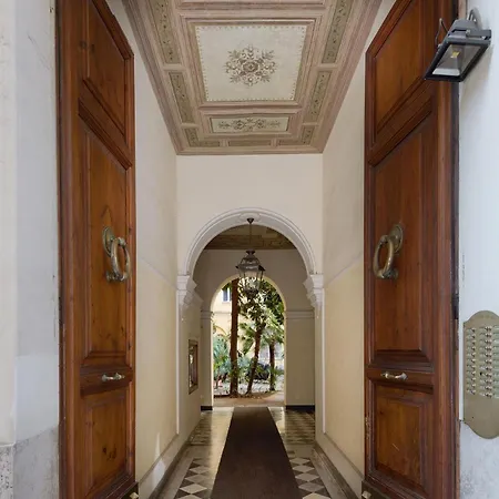 Gasthuis Horti Sallustiani